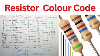 Resistor Color Code Calculation | 4 band & 5 band resistor in Hindi screenshot 5