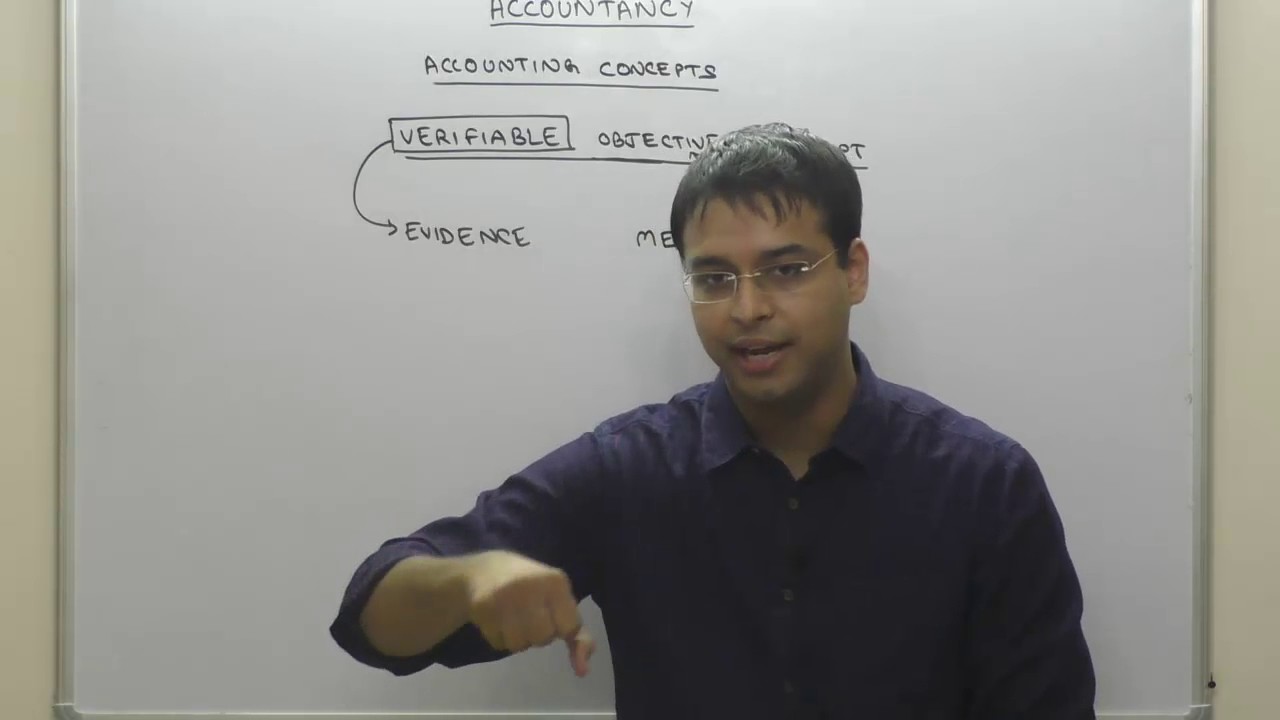 Verifiable Objective Concept - YouTube