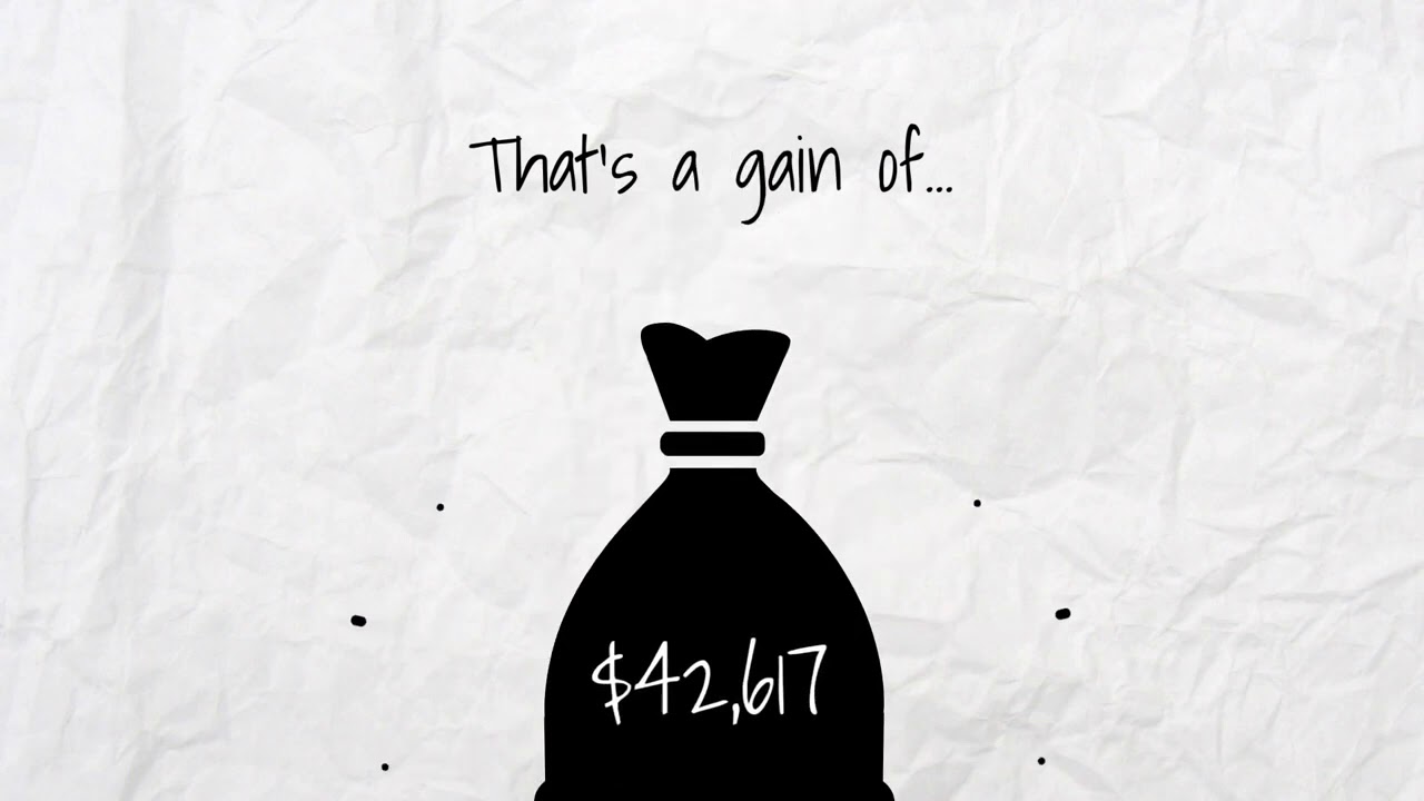 Should I Buy a Home Right Now?