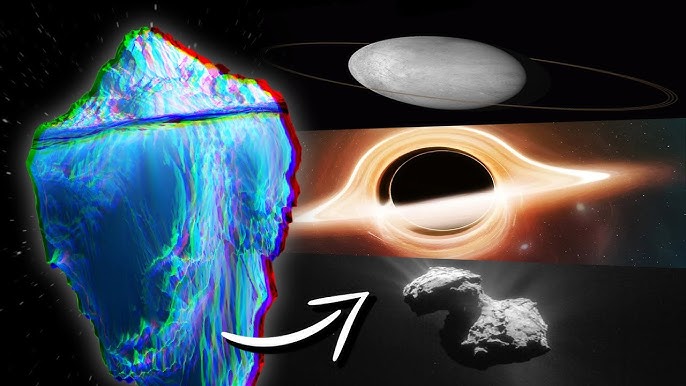 Iceberg of Celestial Bodies Explained 