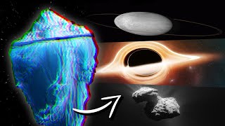 Famous Astronomical Objects Iceberg EXPLAINED - Part 1/2 Profile