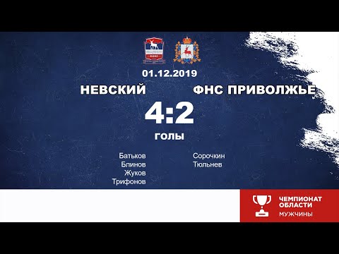 Видео к матчу Невский - ФНС Приволжье