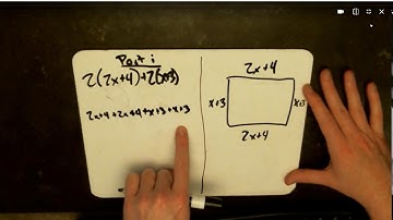 Video Lesson:  Writing & Solving Equations (8.EE.C.7b)