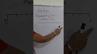 Representation of 5/9 on number line #math #easymathtricks