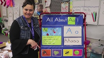 Teaching Letters and Sounds in Kindergarten - Live Lesson by Kindergarten Chaos