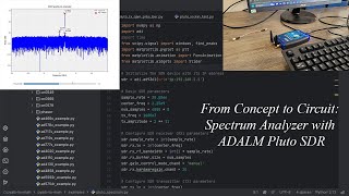 Spectrum Analyzer with ADALM Pluto SDR