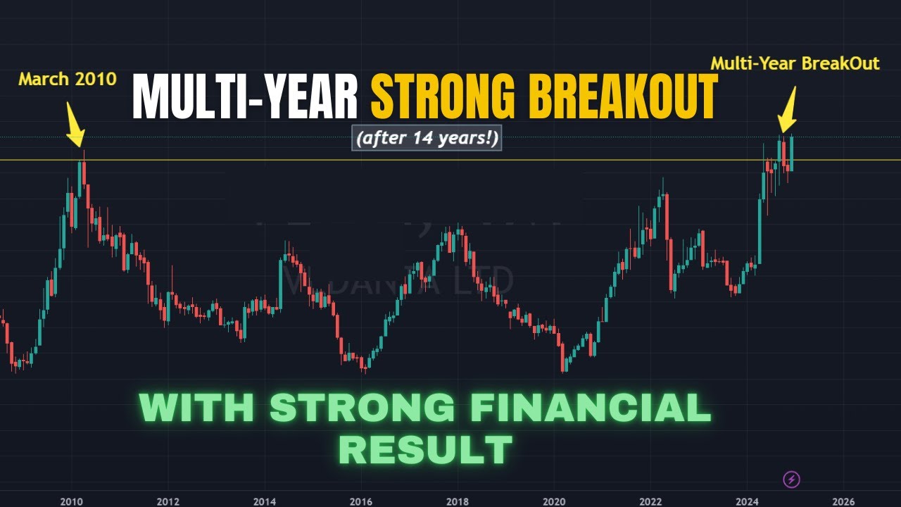 Multi year breakout stock vedanta ltd stock analysis bazaar