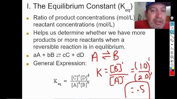 Unit 6 Notes Part 4  Equilibrium Calculations