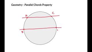 Geometry - Parallel Chords Property