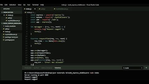 How To Write Middleware in Express.js (Node Server Side Framework)