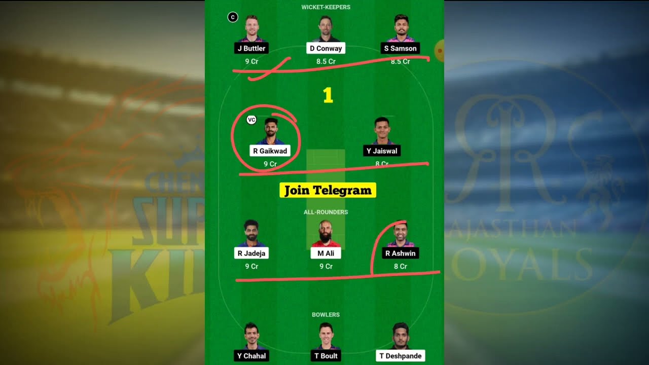 CSK vs RR Dream11 Team | CSK vs RR Grand League Teams | CHE vs RR Dream11 Prediction | IPL 2023