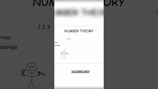 Unlocking the Mysteries of Number Theory: Patterns Revealed #feedshorts #feed #maths #math