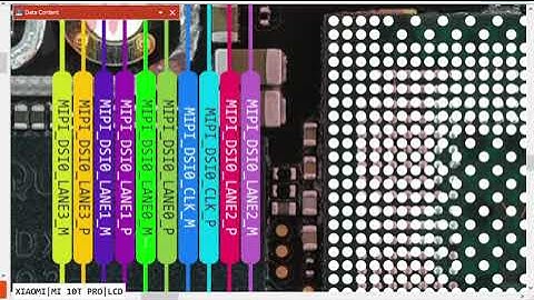 Xiaomi MI 10t Pro full borneo diagram Xiaomi 10t hardware solution