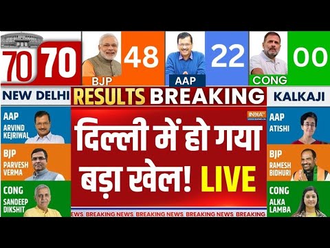 Delhi Election Results 2025 LIVE | Delhi Election 2025 Counting Day | Arvind Kejriwal