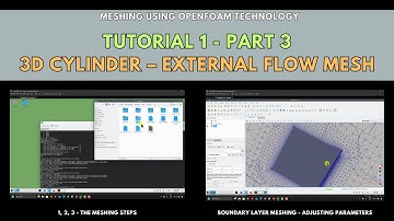 Meshing with snappyHexMesh | Tutorial 1-Part 3 | 3D Cylinder – External flow mesh