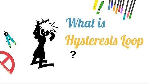 Hysteresis Loop - Easy To Understand