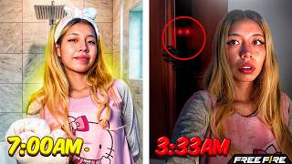 24 HORAS ENTRENANDO COMO UNA PRO😱 - (FIFINE AmpliGame AM8)