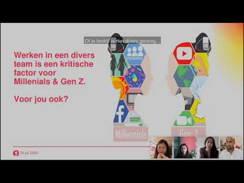 Millennials en Gen