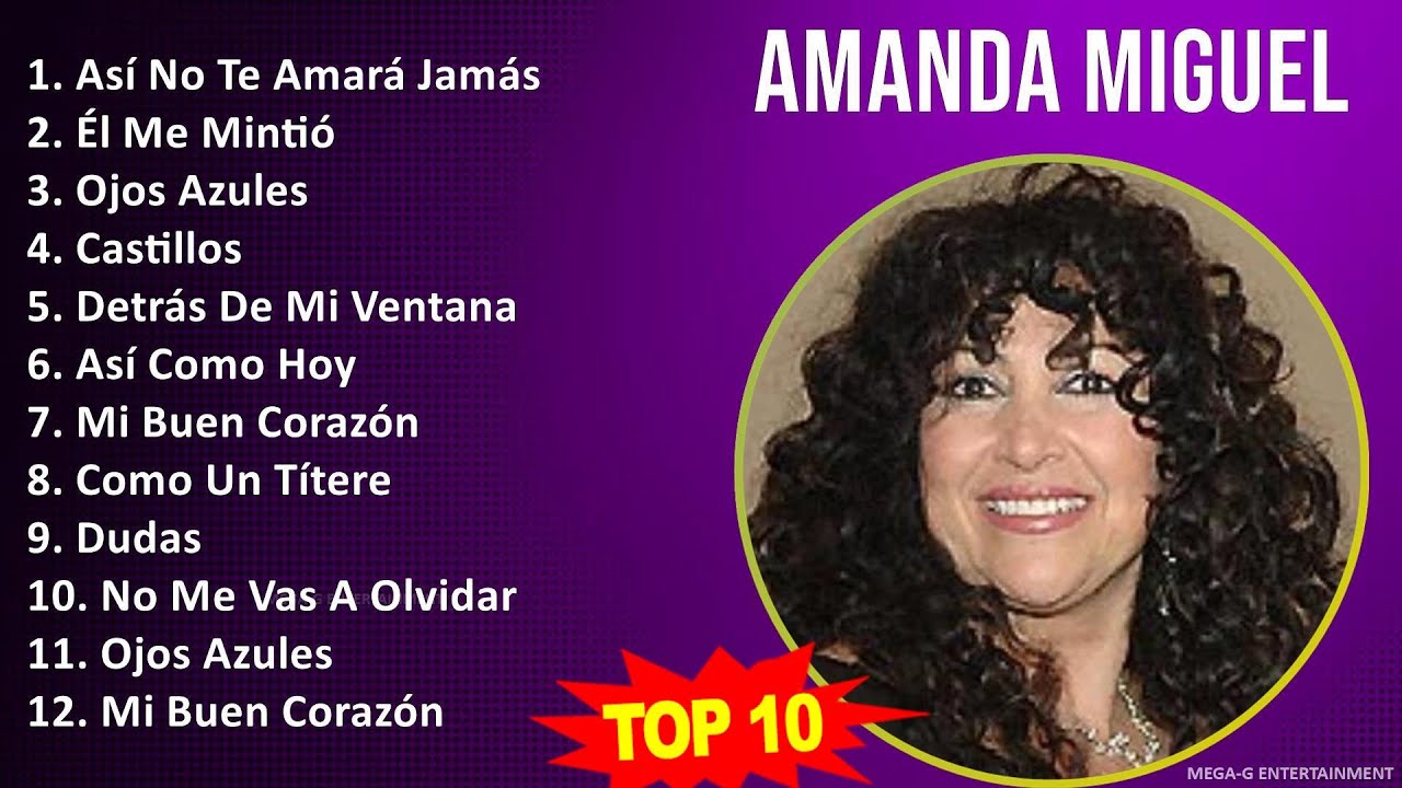 A M A N D A M I G U E L MIX Grandes Exitos Best Songs 1980s Music a-m-a-n-d-a-m-i-g-u-e-l-mix-grandes-exitos-best-songs-1980s-music