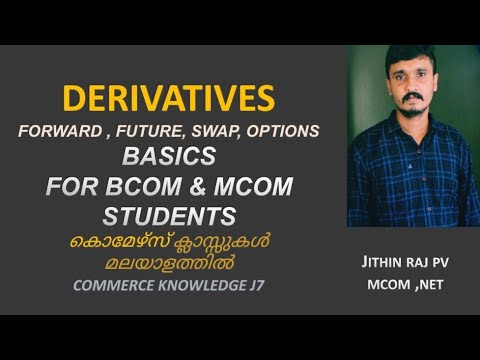 DERIVATIVES MCOM/BCOM FINANCIAL