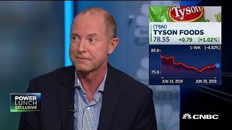 Tyson Foods CFO breaks down future of alt-meat mar...