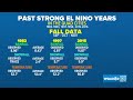 Ask Andrew Live | Quad Cities El Niño Roadmap - Sept. 16, 2026