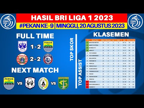 Hasil Liga 1 Hari Ini - PSIS vs Persib - Klasemen BRI Liga 1 2023 Terbaru - Pekan ke 9