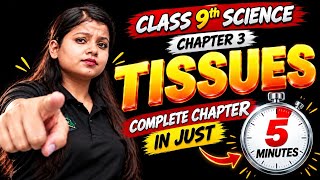 TISSUES | Class 9 Science Chapter 3 | Complete Chapter in 5 Minutes | Rapid Revision | CBSE 2026