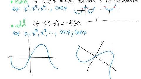 10.3 (part 1) - Function Properties