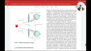 📚 Meta Quest Pro vs HTC Vive Focus 3 Eye Tracking Comparison | Research Paper Study | 03/06/2026 👁️🥽