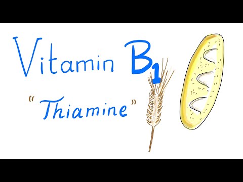 Videó: C-vitamin, Tiamin és Szteroidok Szepszisben (VICTAS) Protokoll: Prospektív, Multi-center, Kettős-vak, Adaptív Minta Méretű, Randomizált, Placebo-kontrollos Klinikai Vizsgálat