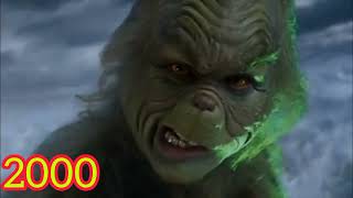 Evolution Of The Grinch