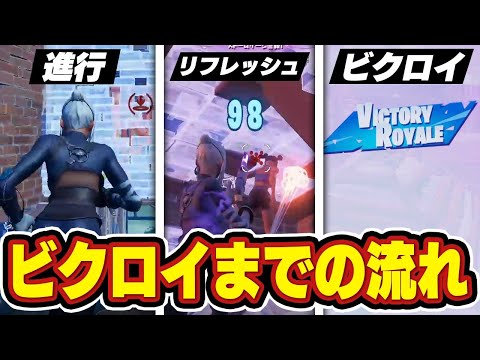 みなさんビクロイまでに規則的な流れがあるのがご存じですか？【Fortnite/フォートナイト】