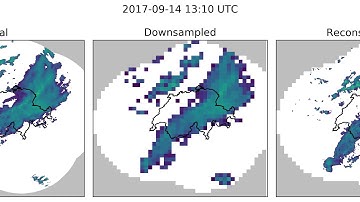 Precipitation super-resolution with GANs