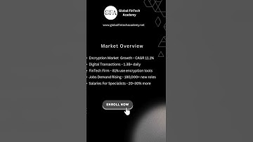 Learn about Encryption and its Scope. Learn FinTech with Global FinTech Academy.