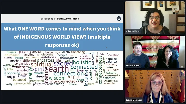 The Spirit of the Circle: Indigenous Worldview IFS...