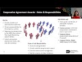 Technical Assistance Webinar RFA-NS-26-001: NINDS ALS Expanded Access Program