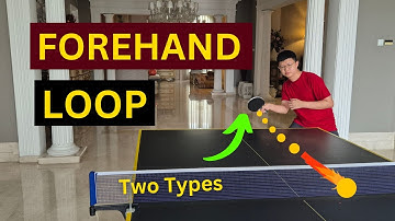 Master the Forehand Loop Against Backspin!