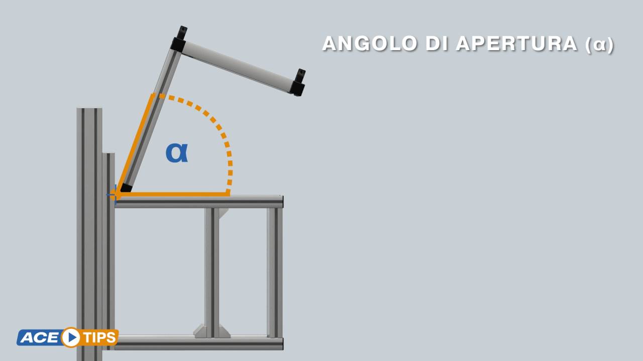 DATI PER UN DIMENSIONAMENTO DI UNA MOLLA A GAS 