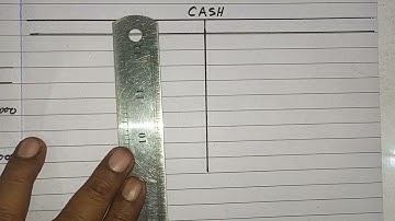 AIOU Code 1339: Ledger accounts solved