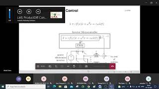Fdpday2Session 1Bnmit - Eee On Electric Vehicle Technology