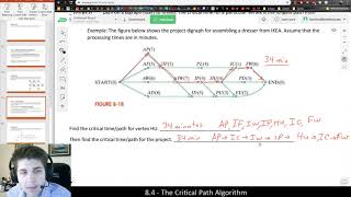 [Math 3003] Critical Path and Critical Time of a Project