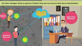 Field Visit Management & Field Communication via Outreach