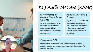 ACT 4323 - AUDIT 2 (K1) INDIVIDUAL ASSIGNMENT