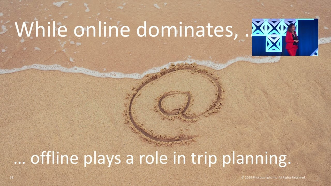 Phocuswright Presents: The European Traveler Profile — What’s Changed and What to Keep an Eye On