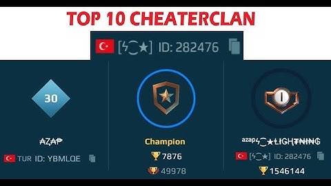 War Robots Cheater Report 2.2: TopTen Cheaterclan
