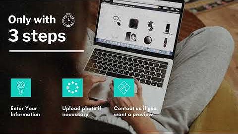 Customize Your Canvas Print in 3 Steps with Stunning Gift Store