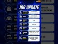 💻 Rajasthan Computer Instructor Bharti 2026 Update