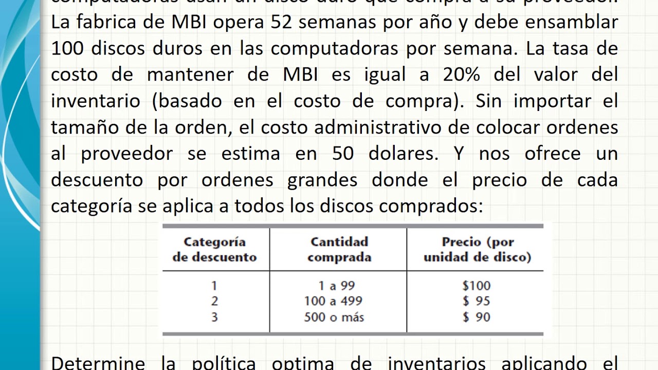 V4 Modelos de Inventarios con descuentos por cantidad - YouTube