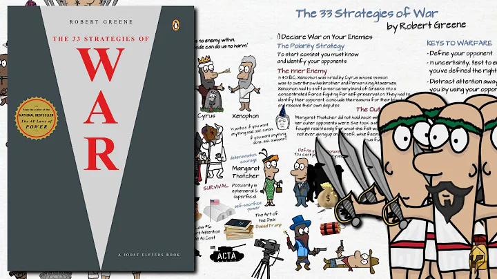 1 DECLARE WAR ON YOUR ENEMIES | THE 33 STRATEGIES OF WAR BY ROBERT GREENE | ANIMATED BOOK SUMMARY - DayDayNews